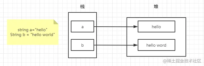 image-20210629142531784