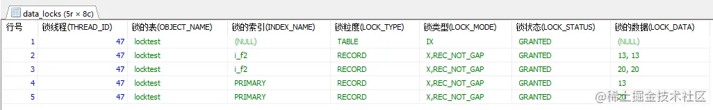 [外链图片转存失败,源站可能有防盗链机制,建议将图片保存下来直接上传(img-fqP2zYZW-1651822978181)(./assets/20220506143409-image.png)]