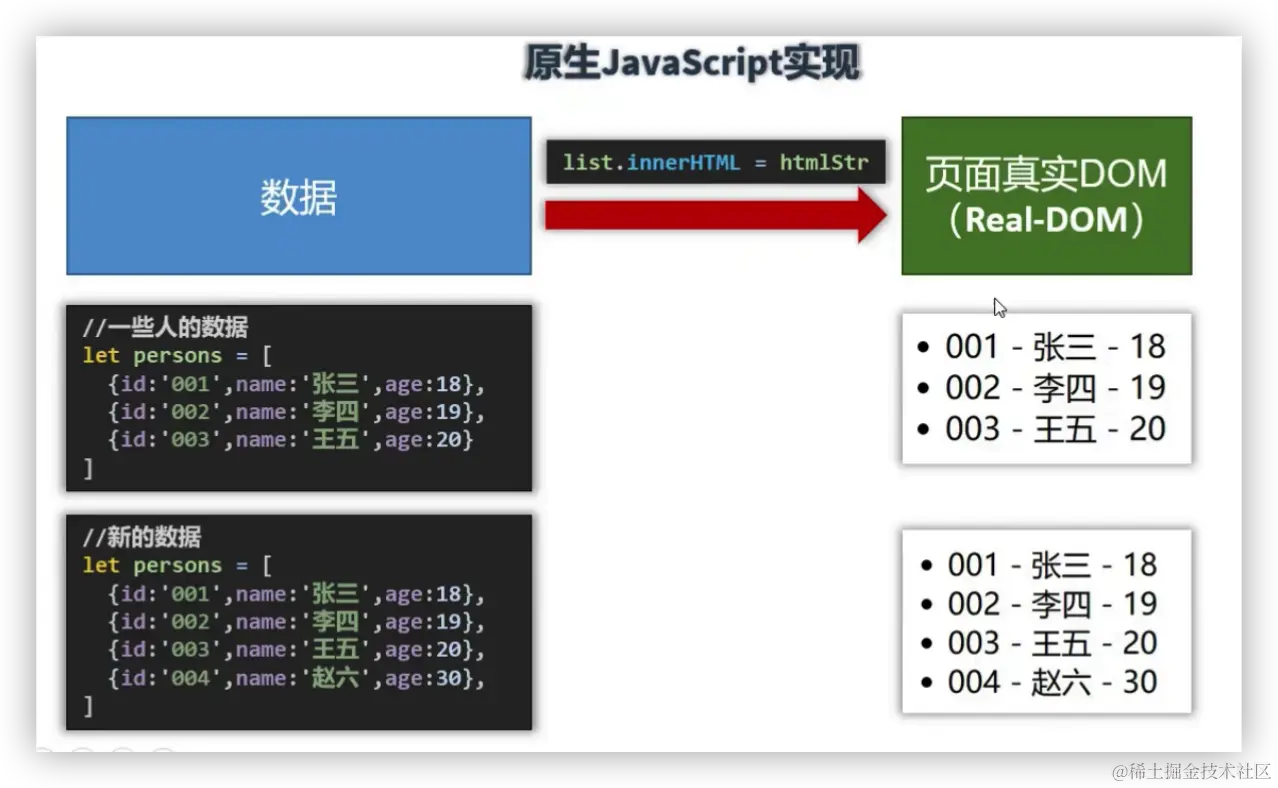 image-20220607095334105