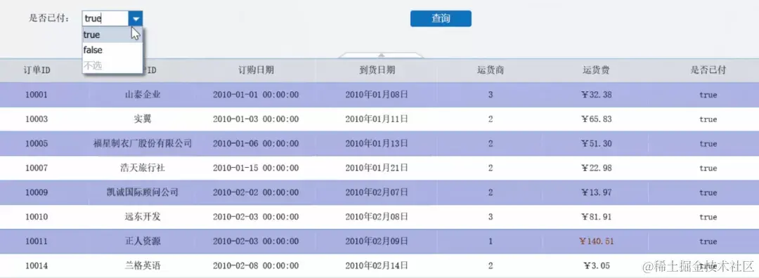 「报表开发者必看」避开这6个误区，报表才能好看又实用