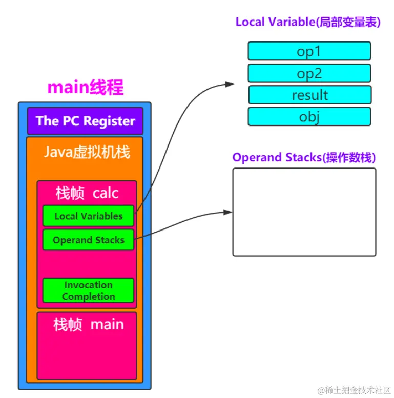 image-20211227160525021