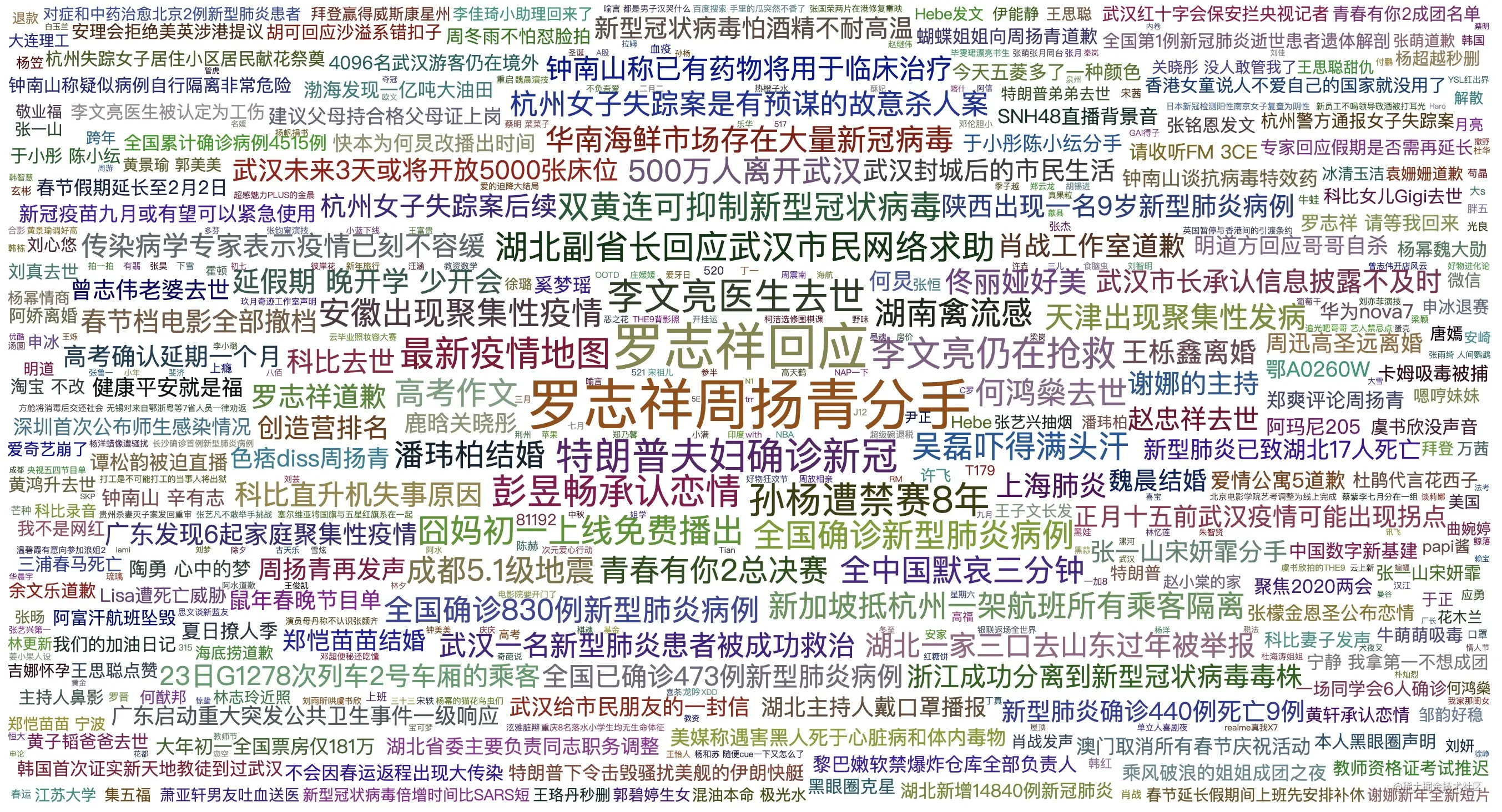 7E62BF62-672C-4118-B624-31683D720414