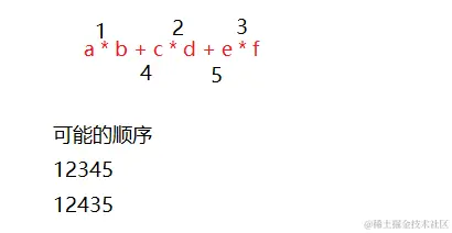 watermark,type_d3F5LXplbmhlaQ,shadow_50,text_Q1NETiBATWFuOU9v,size_16,color_FFFFFF,t_70,g_se,x_16