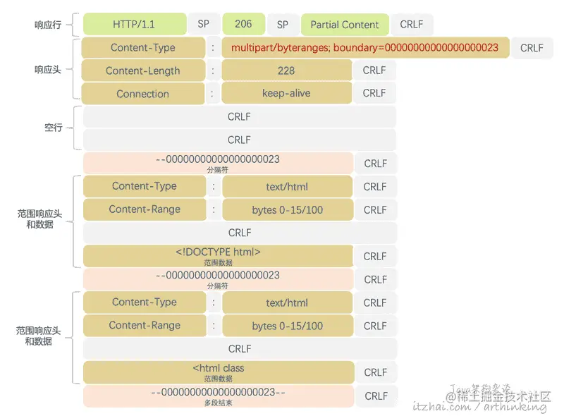 image-20200830104915240