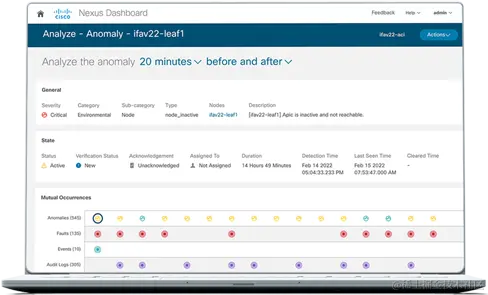 Nexus Dashboard 云管理软件让您高枕无忧