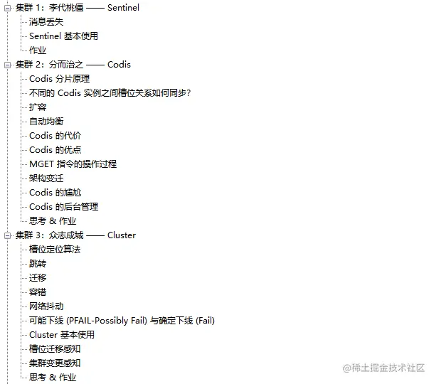 无意发现，某东买来的Redis核心实践PDF，竟在GitHub数据库榜第一