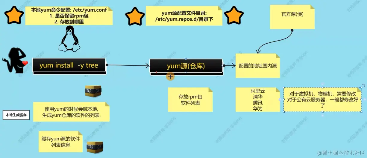 image-20240129143430891