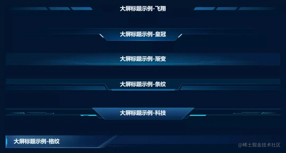 学会这个神器和技巧，低代码开发高端可视化大屏