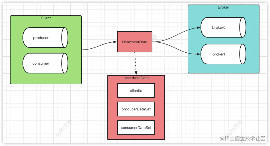 image-20230514101655993