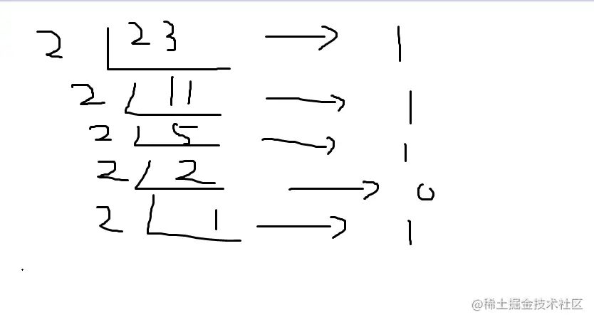 利用短除法进行十进制转二进制