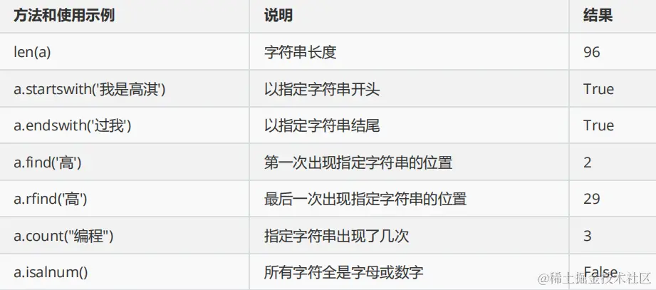 image-20240204141055893