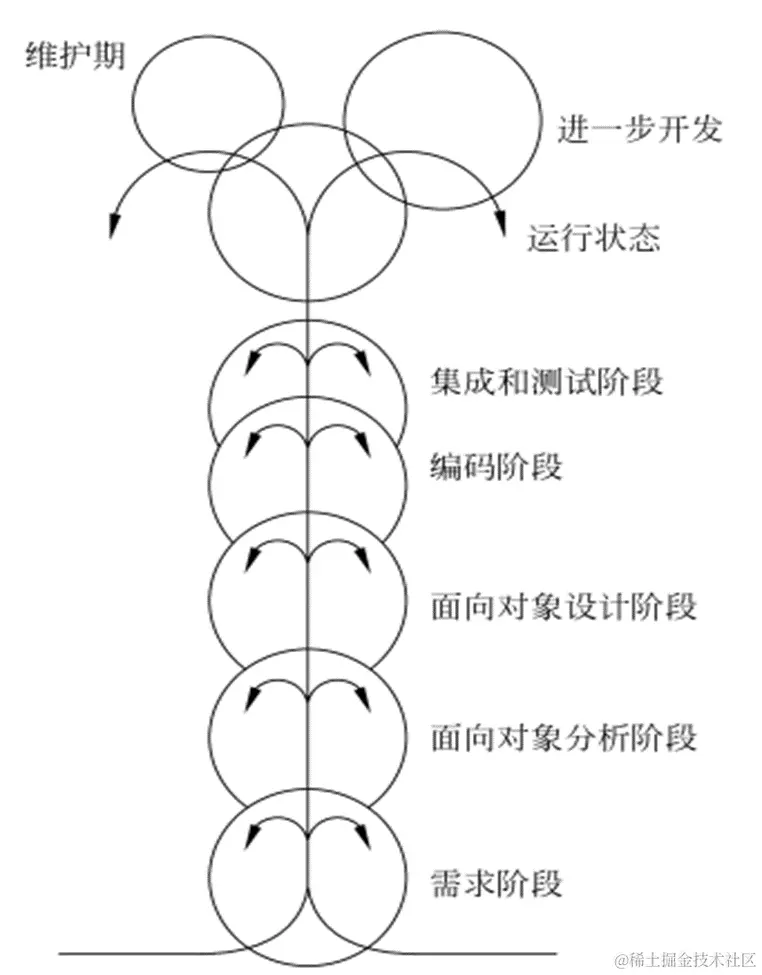 image-20231106141045139