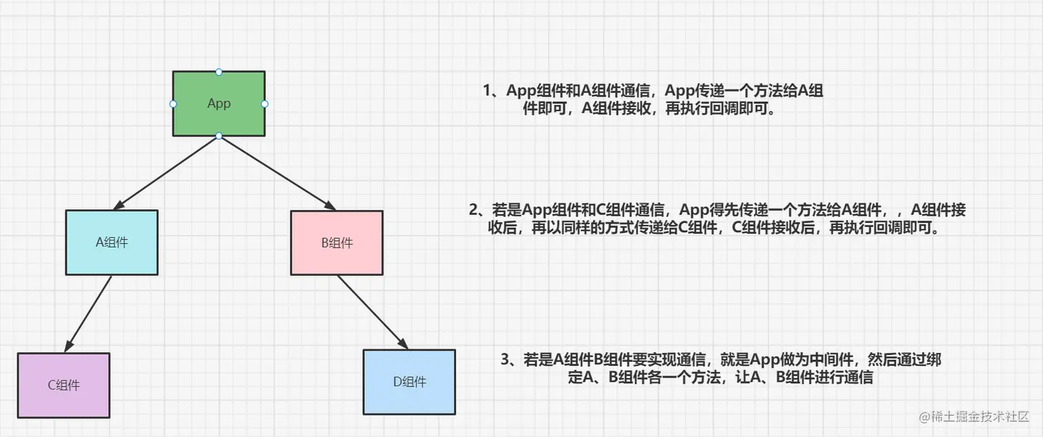 image-20211114002235120