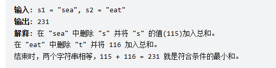 > !\[在这里插入图片描述\