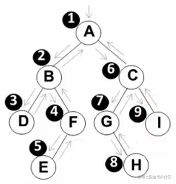 image-20220701101511679
