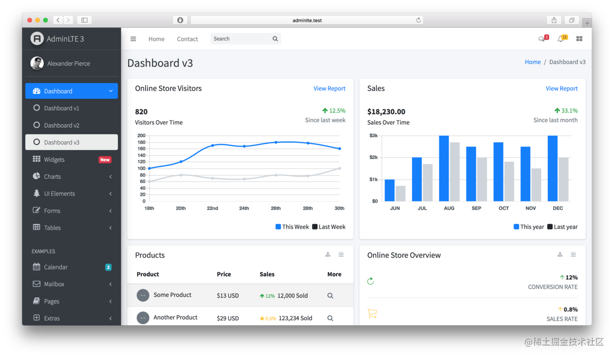 10 个 GitHub 上超火和超好看的管理后台模版，后台管理项目有着落了_https://bianchenghao6.com/blog_后端_第13张