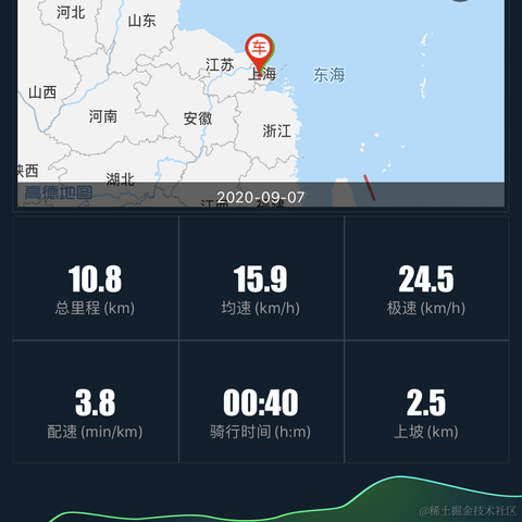 路遥远于2020-09-07 08:51发布的图片