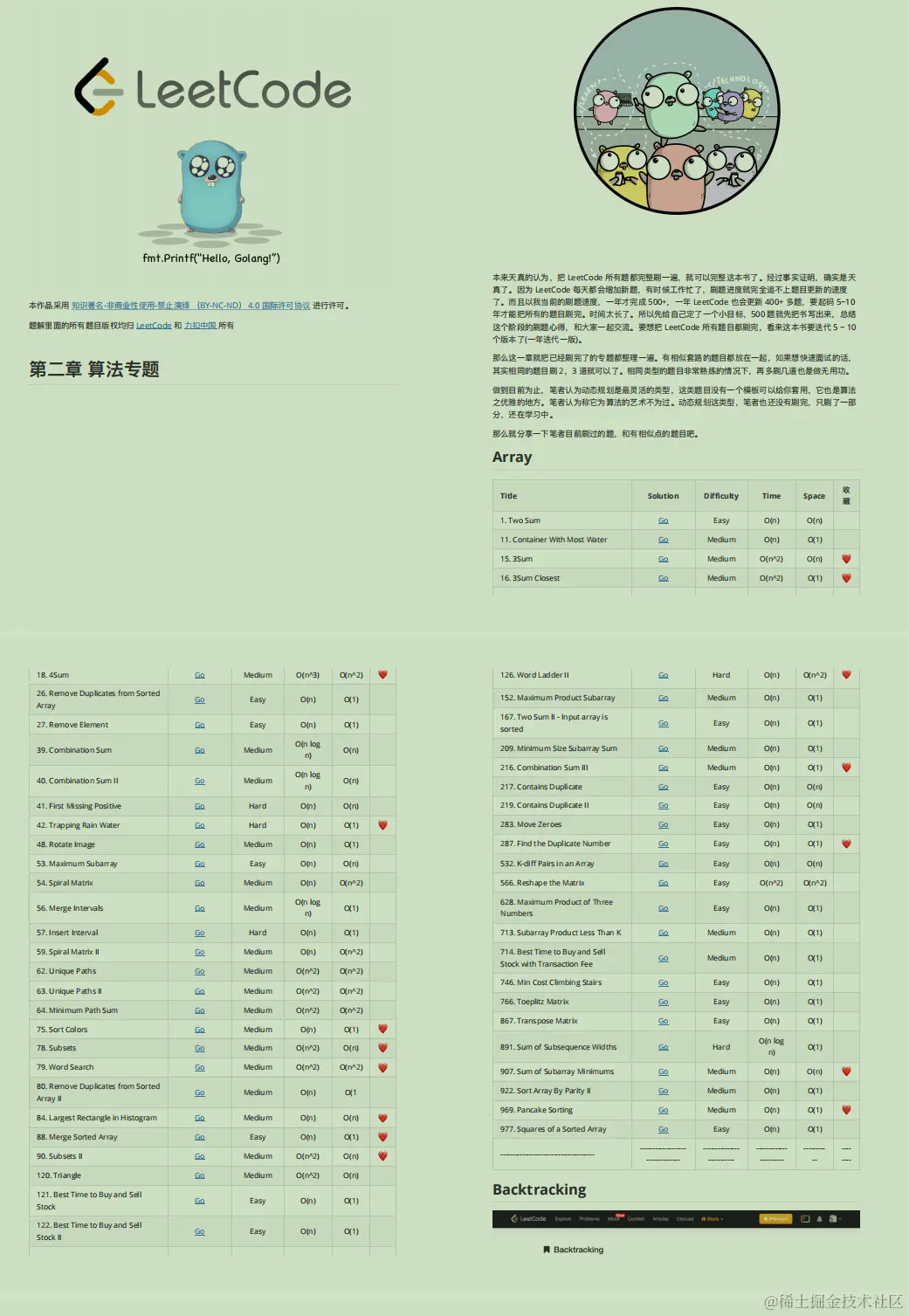 限时！字节跳动大牛2个月标星达70k的算法笔记，免费开源