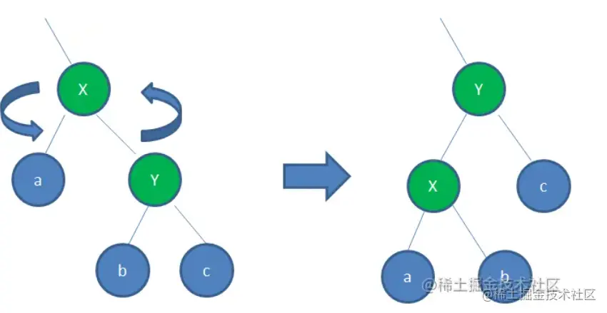 image-20220311160035347