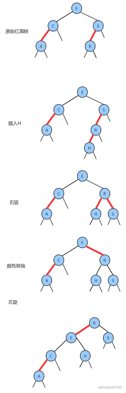 image-20230101153854329