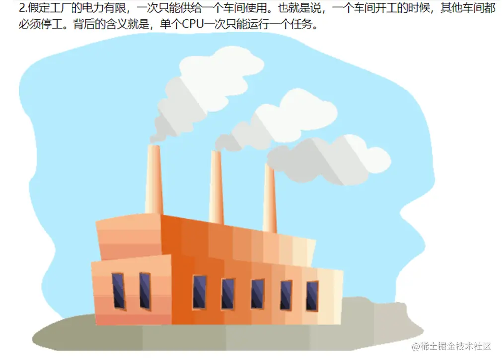 image-20230101203047954