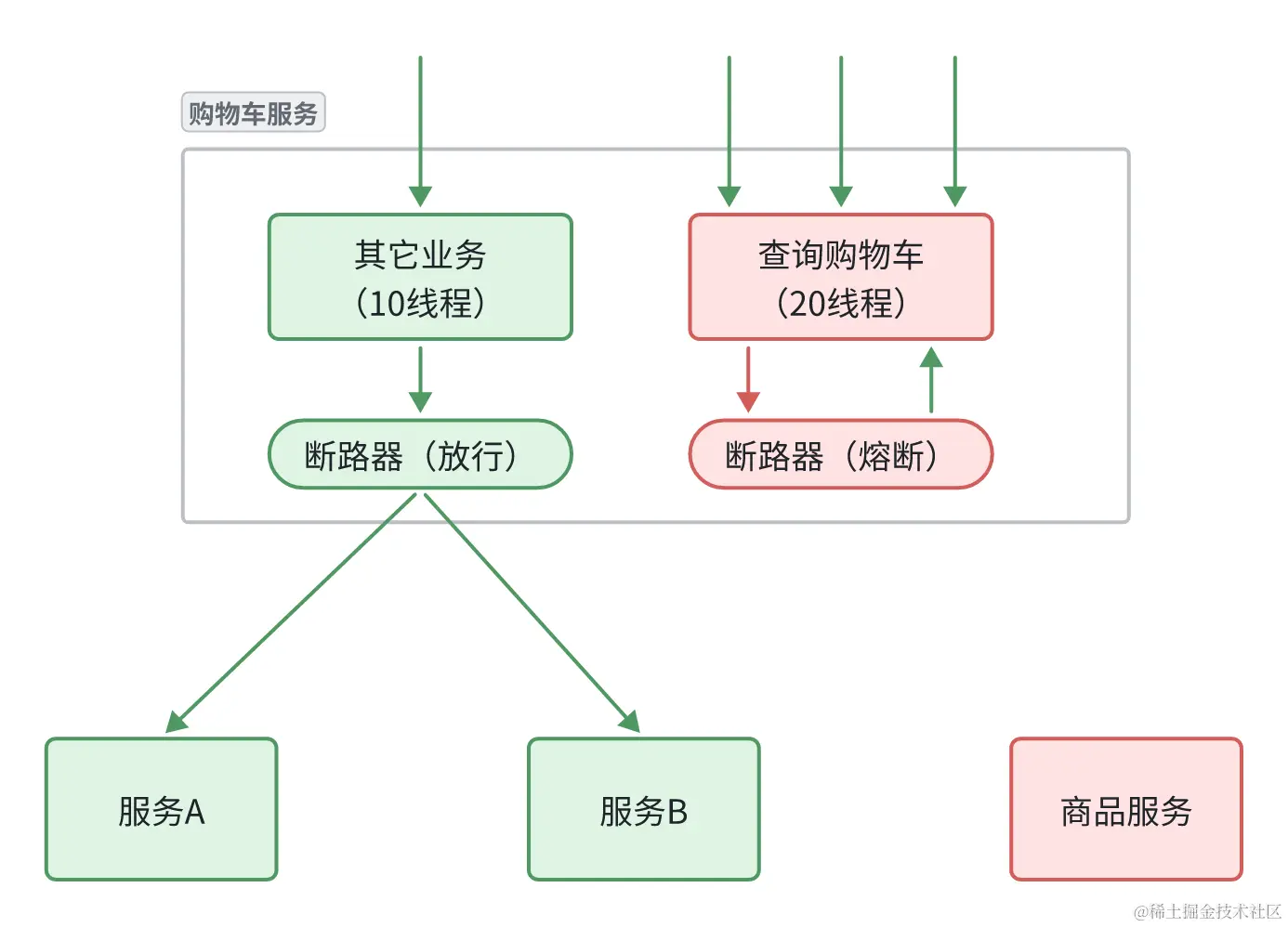 image-20240603194954790