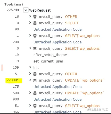 Sample of a web request that took more than 200 seconds