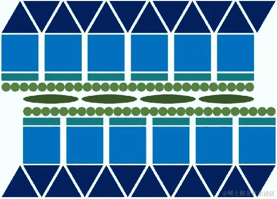 从应用需求中识别对象