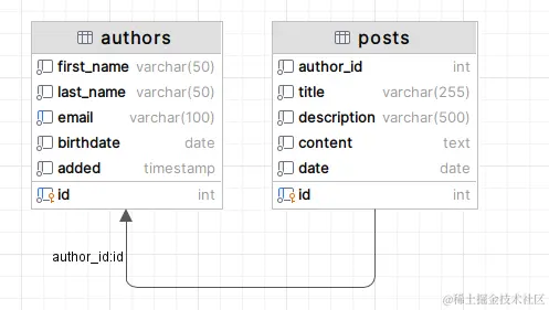 image-20231208110139302