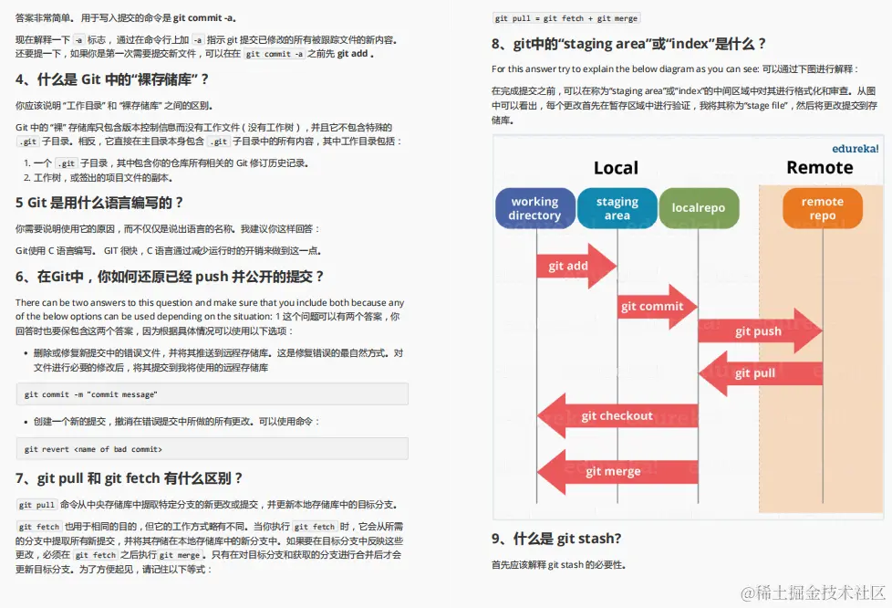 直击面试！阿里技术官手码12W字面试小册在Github上爆火