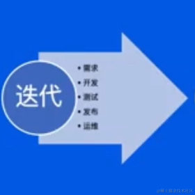 Running_Noob于2023-05-23 21:54发布的图片