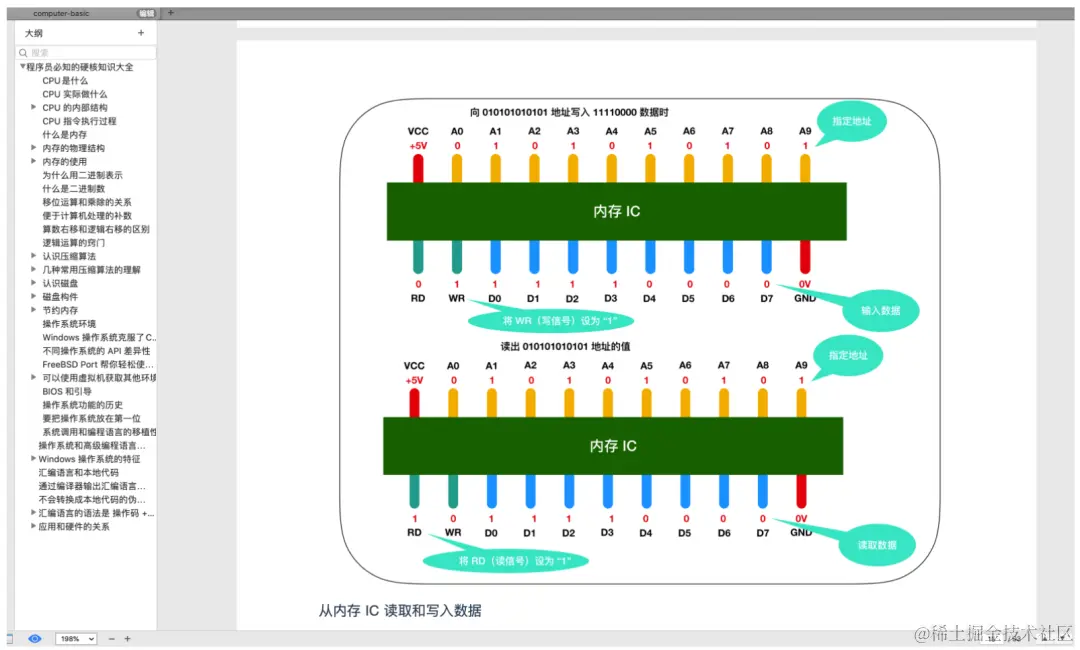 腾讯T4一年心血成就17W字操作系统、网络教程（导图+笔记）