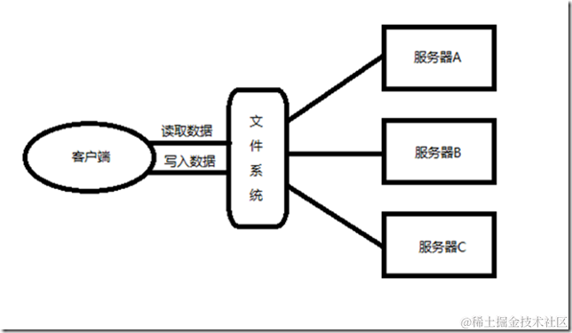 wps_clip_image-24298