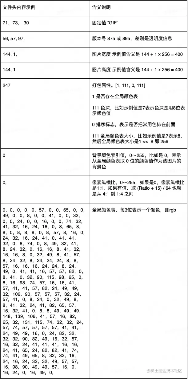 截屏2023-04-05 上午10.57.35.png