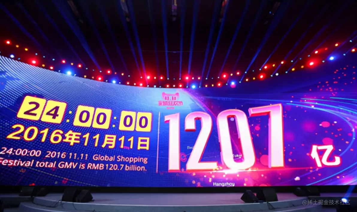 阿里、天猫都自叹不如的可视化大屏，普通人如何轻松实现