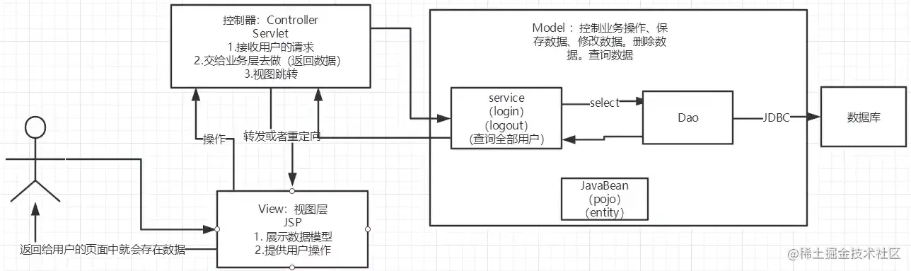 image-20220225130312924