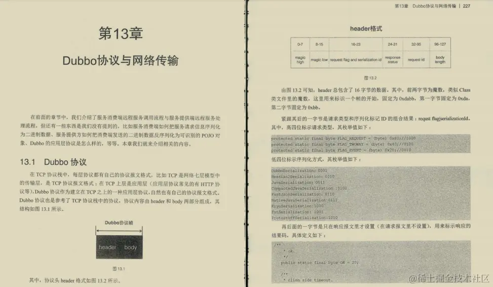 奉若神明！阿里技术专家开源ApacheDubbo核心源码笔记