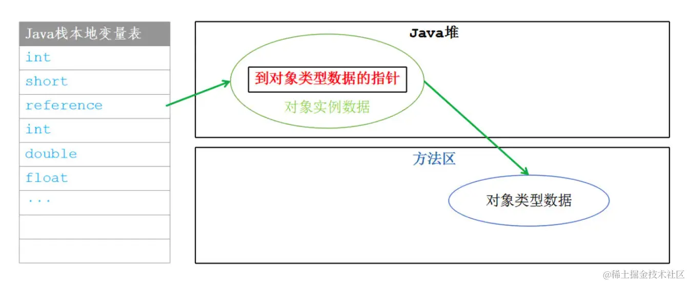 image-20201023232718060