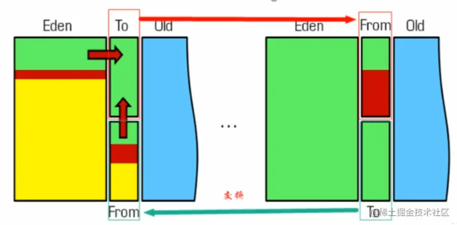 image-20210531173354567