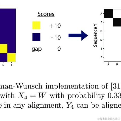 爱可可爱生活于2021-10-26 06:30发布的图片