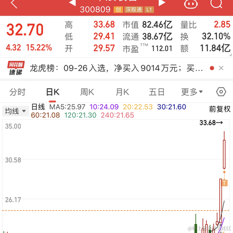 icod于2023-09-27 13:53发布的图片