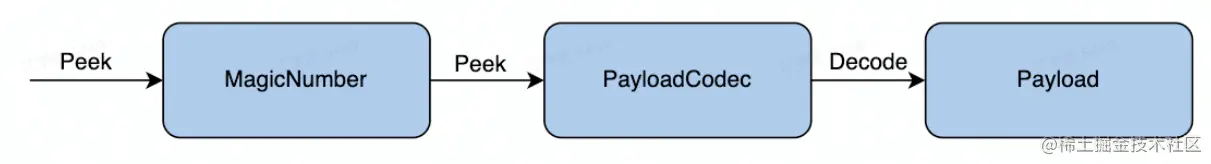 2022-05-21 18-52-34 的屏幕截图.png