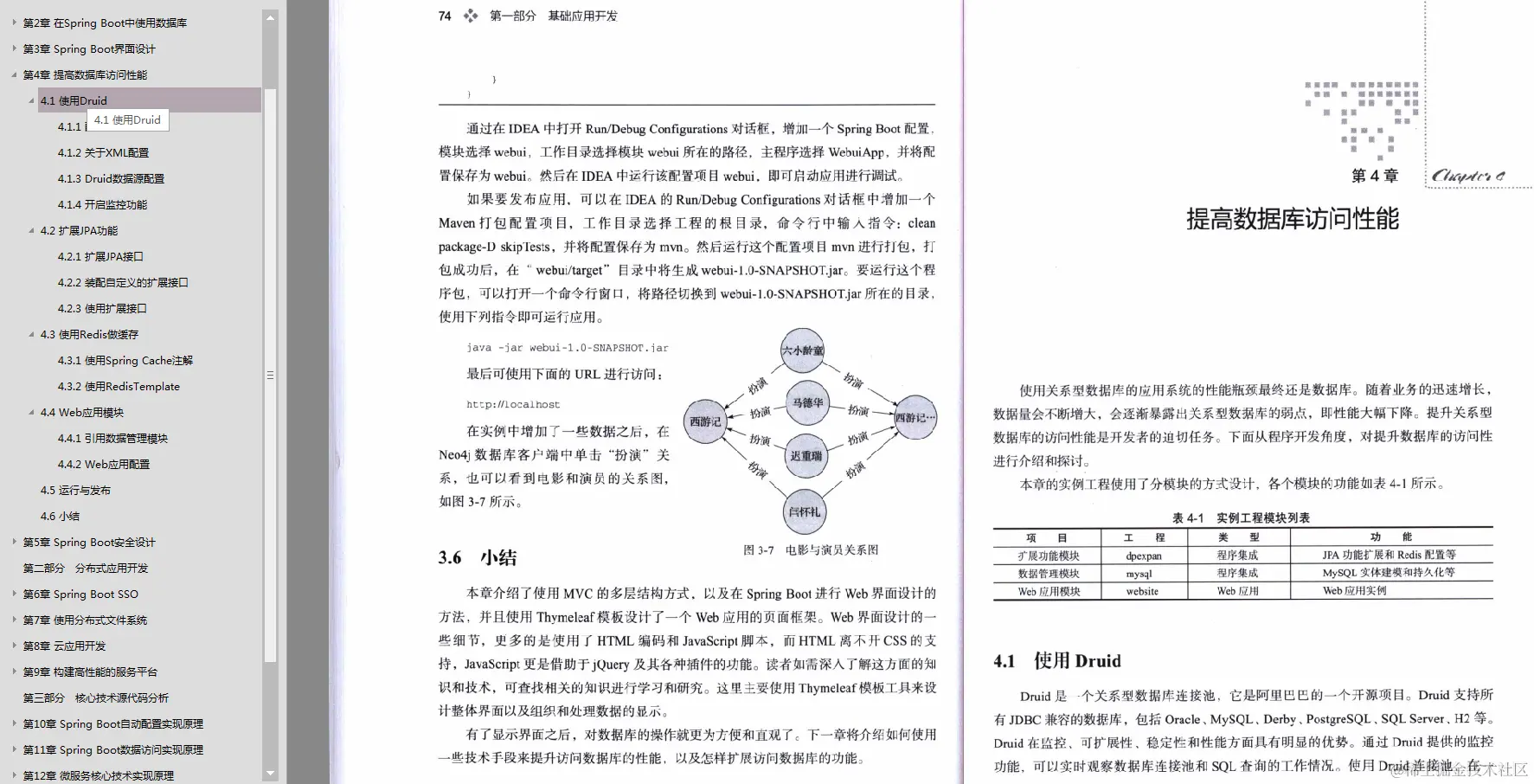 跟着腾讯T4学架构：微服务+MySQL+Nginx+Redis+容器化+虚拟机