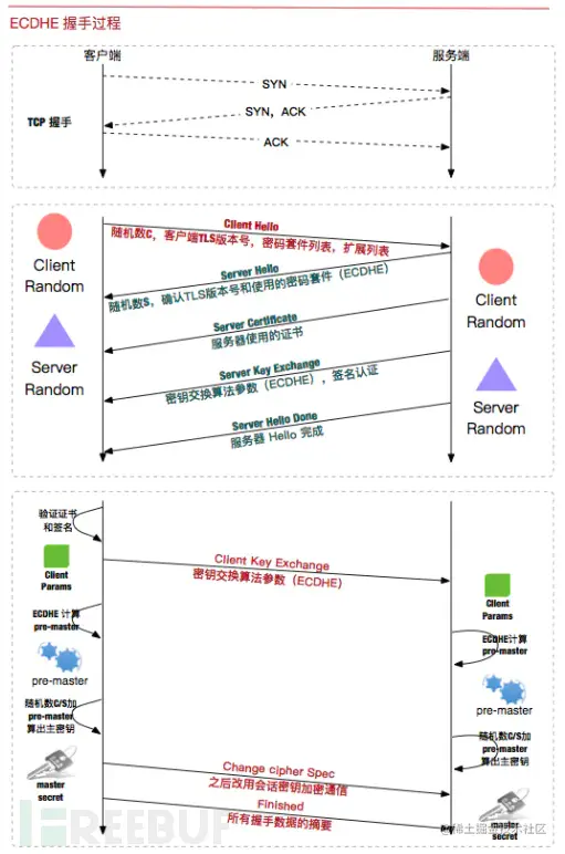 image-20211020125224537