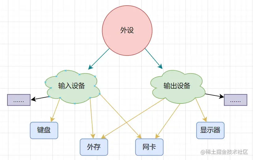 image-20221030194029997