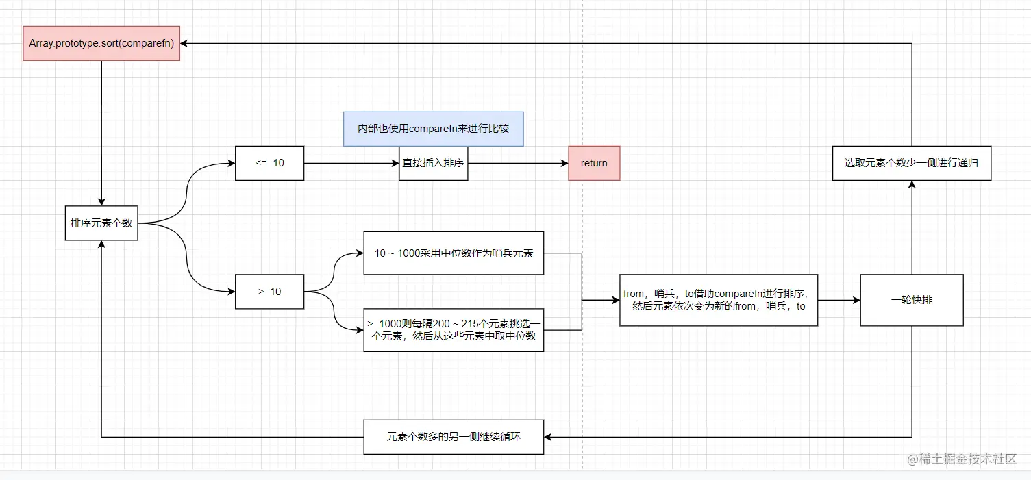 image-20210809220538295.png