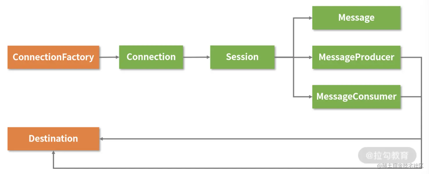 image-20210413232148719