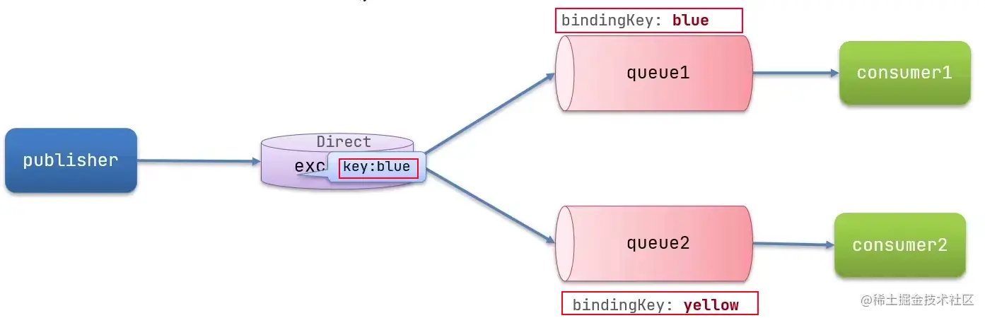 image-20221225163613137