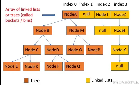 image-20230419100924710