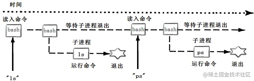 image-20220304114325672